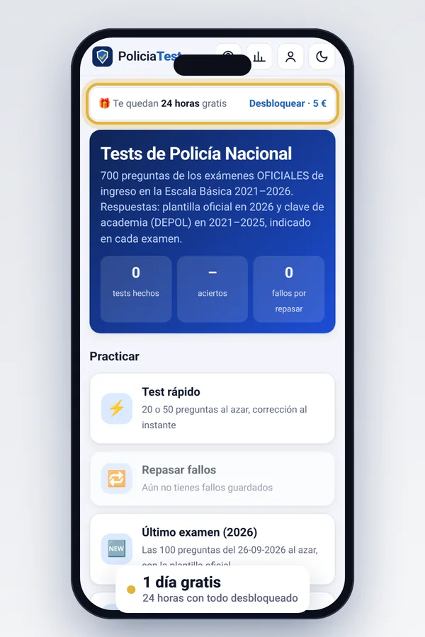 Inicio con la prueba gratis